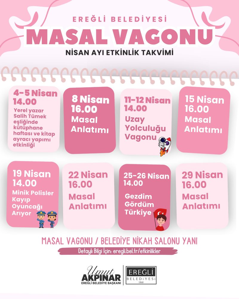 Nisan Ayı Masal Vagonu Atölye Etkinlikleri
