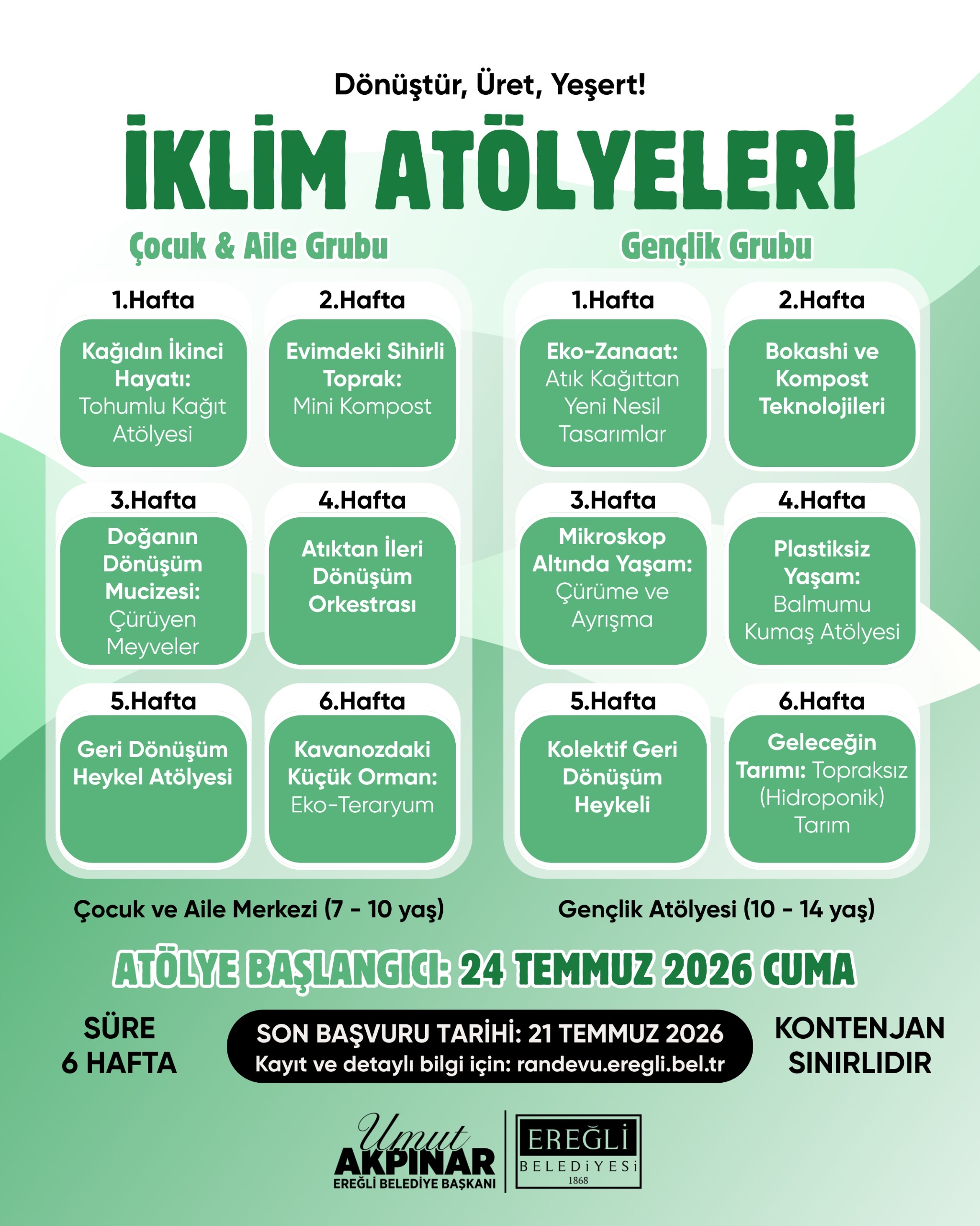 İklim Atölyeleri